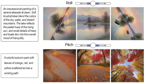 Responsive image